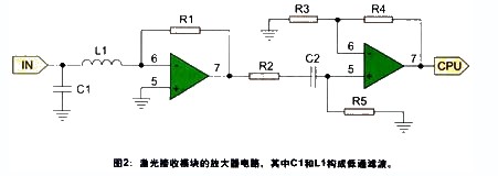 基于holtek单片机的遥控探照灯系统实现