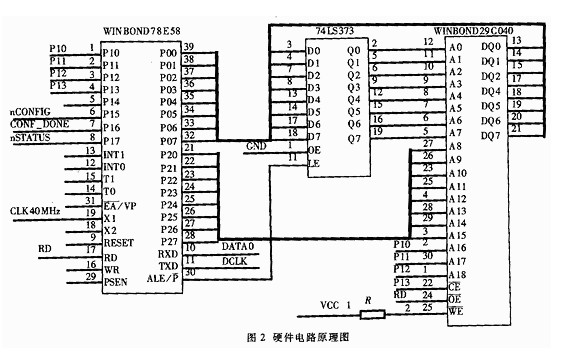 SRAM采用什么原理_幸福是什么图片(3)