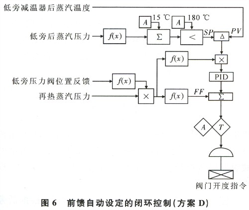 中国控制人口e?策_...找高ROE选股策略还能牛多久 文 柯智华 专注基金的测评研