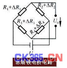 压力传感器原理