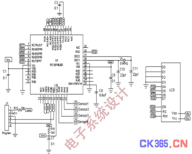 图5:电容式触摸感应应用的参考设计