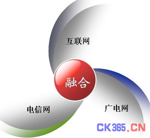 国网遭遇三重门 网络监控离普及有多远