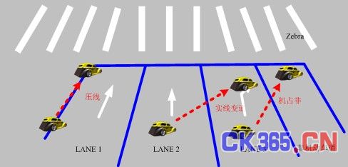 图三道路交叉口压线、实线变道、机占非情景模拟