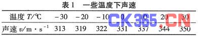 一些温度下的声速