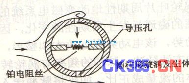 点此在新窗口浏览图片