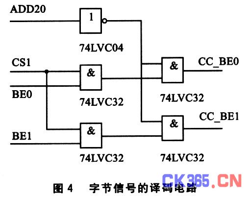 译码电路