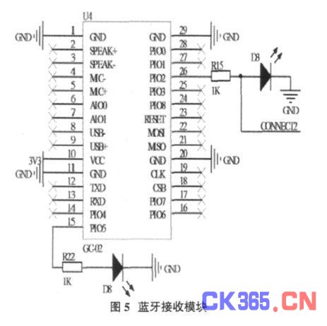 蓝牙接收模块