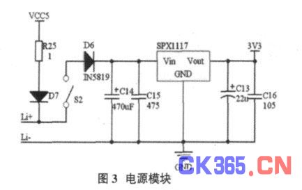 电源模块