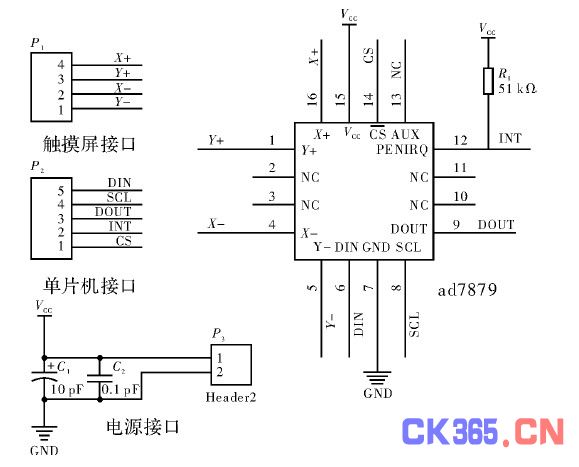 图3 AD7879 典型接口电路