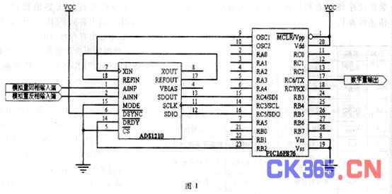 基于PIC单片机开发的高精度数据采集器_