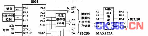 系统结构