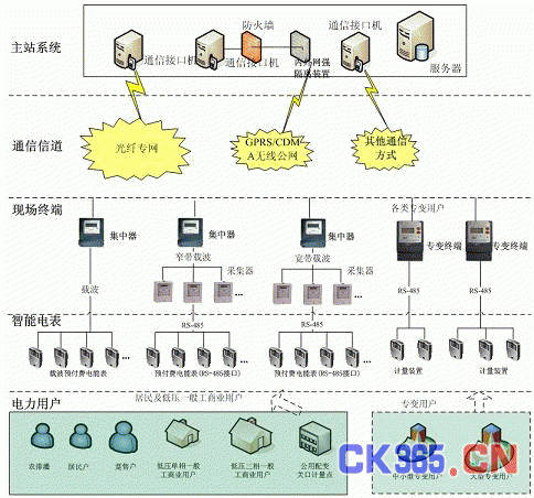 newmaker.com
