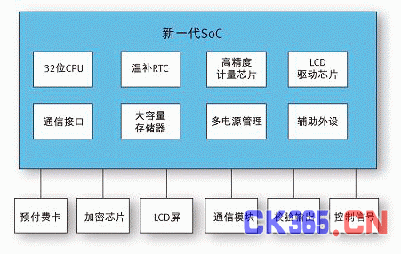 newmaker.com