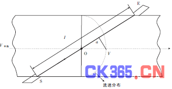时差的原理是什么意思_婚姻时差是什么意思