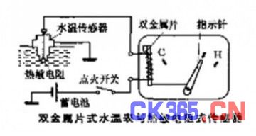 汽车水温传感器的结构