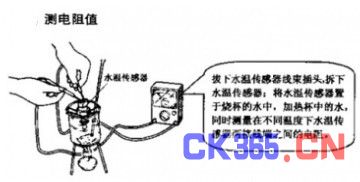 用万用表检测汽车水温传感器