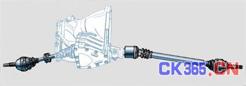 汽车传动系统详细讲解