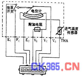 汽车体积流量型传感器检测