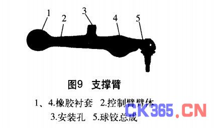 支撑臂
