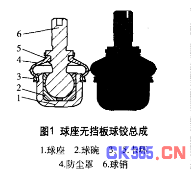 汽车控制臂球铰总成结构