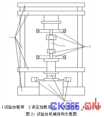 试验台机械结构示意图.jpg