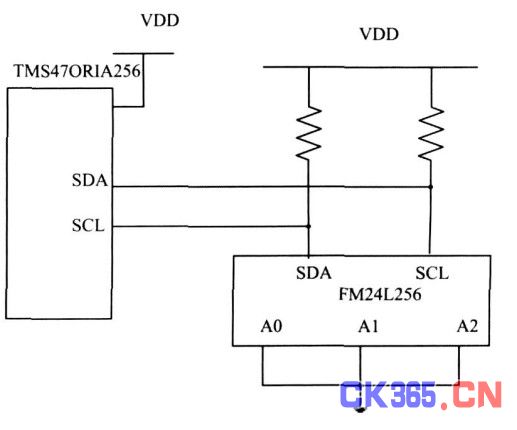 图3 FM24L256 与TMS470RIA256 的硬件连接
