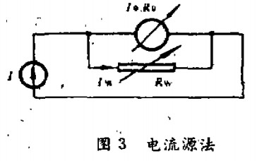 电流源法