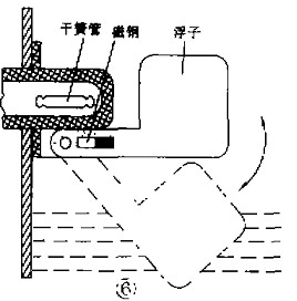 液位传感器