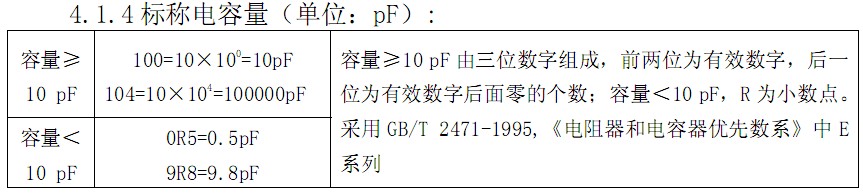 标称电容量
