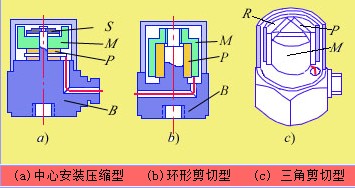 压电式加速度传感器