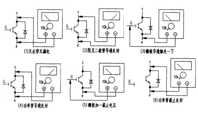 图1