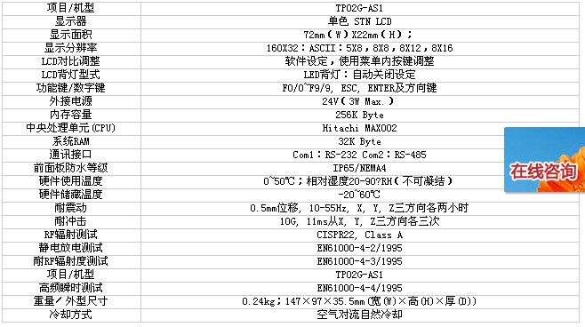 图例