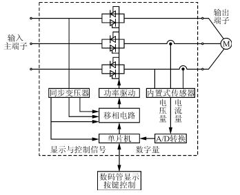 图2模块电气原理方框图