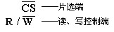 片选与I/O控制电路