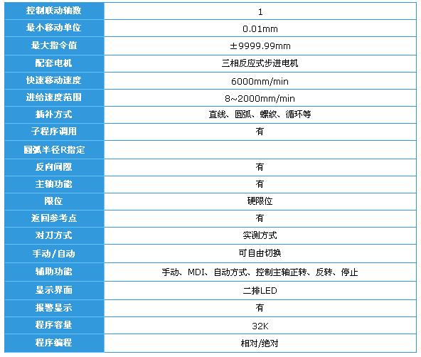 车床数控系统参数