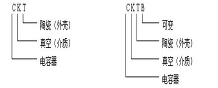 真空电容的命名