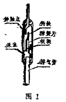 湿簧管的结构