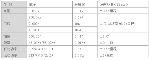 智能三相相位伏安表参数