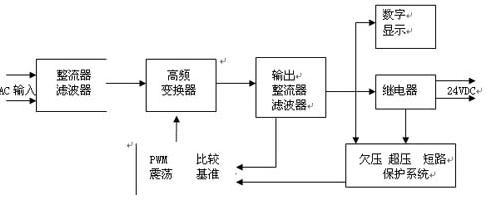 开关稳压电源箱原理