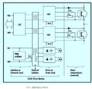 2sd315ai 原理框图