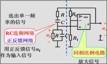 RC振荡电路结构图