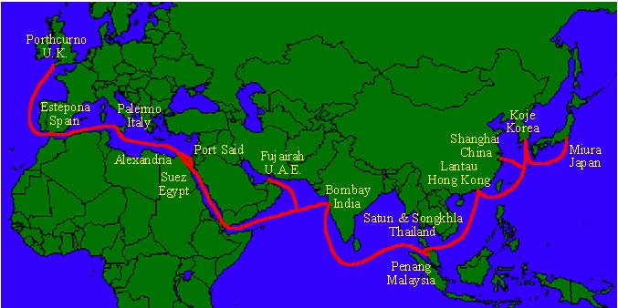 FLAG海底光缆
