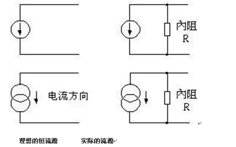 恒流源的电路符号