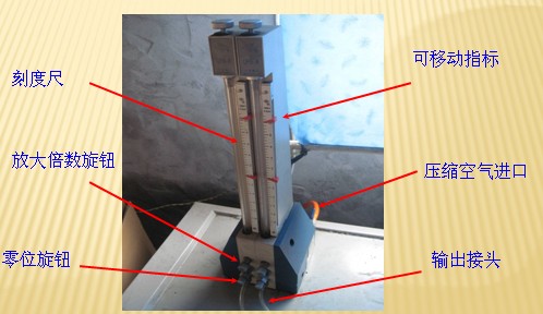 气动量仪的结构图