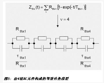 图5 由4组RC元件构成的等效传热模型