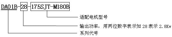 全数字式交流伺服驱动器型号说明