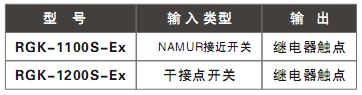 开关量输入隔离安全栅选型代码
