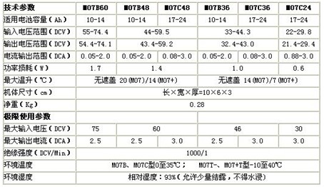 蓄电池激活器的参数