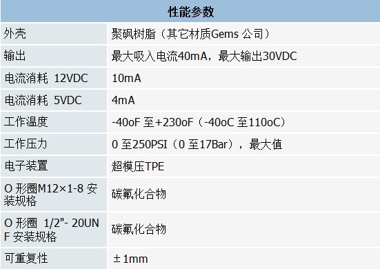 光电液位传感器的性能参数