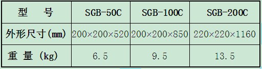 交直流数字高压表外形尺寸及重量